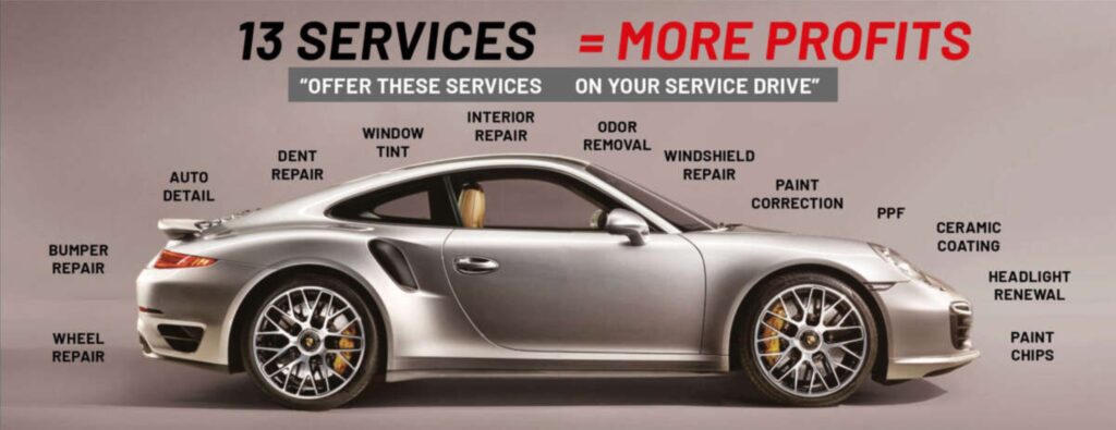 A Porsche sports car with TOTAL Recon Training = more profits.